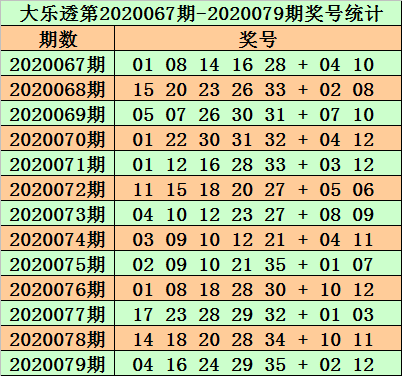 2024年澳门特马今晚开码048期 08-15-24-31-37-41S：39,探索澳门特马，解码2024年048期的奥秘与魅力