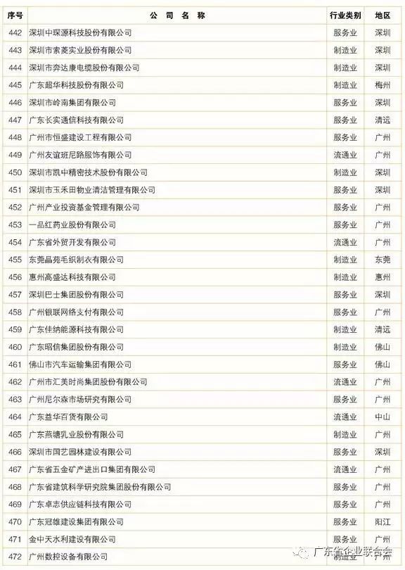 精准一肖100准确精准的含义147期 16-22-25-27-32-36L：42,精准一肖，深度解读100%准确预测的真谛与探索