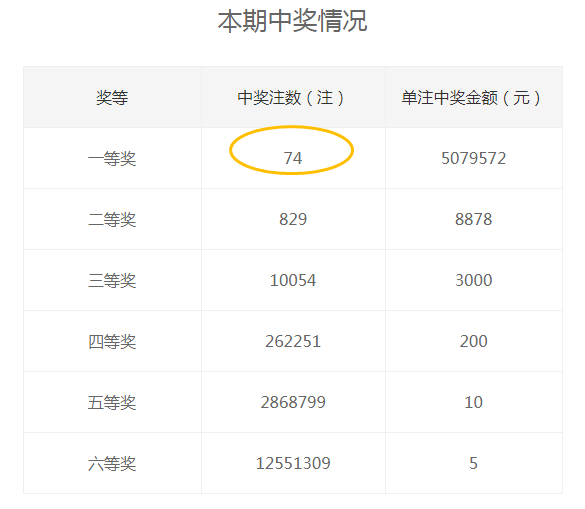 澳门一码一码100准确开奖结果查询117期 05-07-25-26-33-41V：15,澳门一码一码精准开奖结果查询——第117期详细解析及开奖号码预测