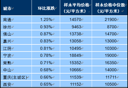 香港免六台彩图库026期 22-27-10-37-39-46T：17,香港免六台彩图库026期揭秘，探索彩票世界的神秘与机遇（22-27-10-37-39-46T，17）