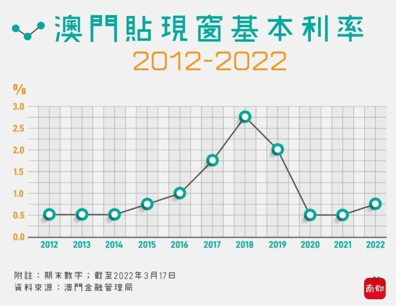 2024澳门天天六开彩免费香港049期 44-17-22-31-26-08T：37,探索澳门天天六开彩的魅力，从香港049期看彩票背后的故事