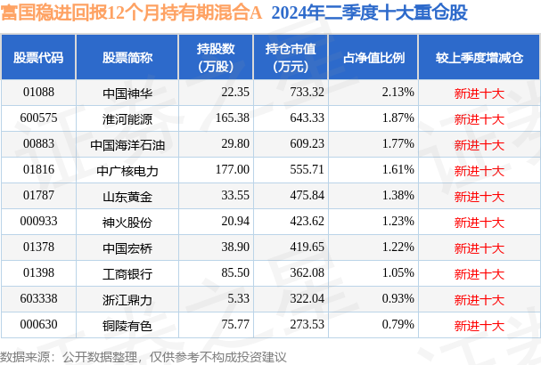 新澳利澳门开奖历史结果053期 36-02-48-22-41-45T：27,新澳利澳门开奖历史结果第053期的深度解析与探讨