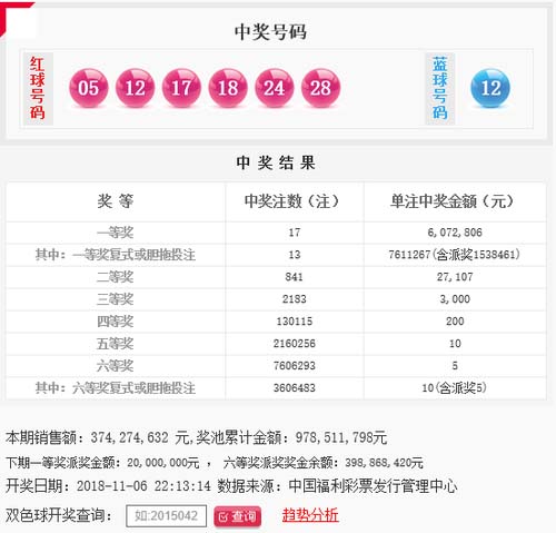 新:奥天天开奖资料大全131期 03-24-26-29-34-42E：48,新奥天天开奖资料解析，第131期数字组合与策略解读