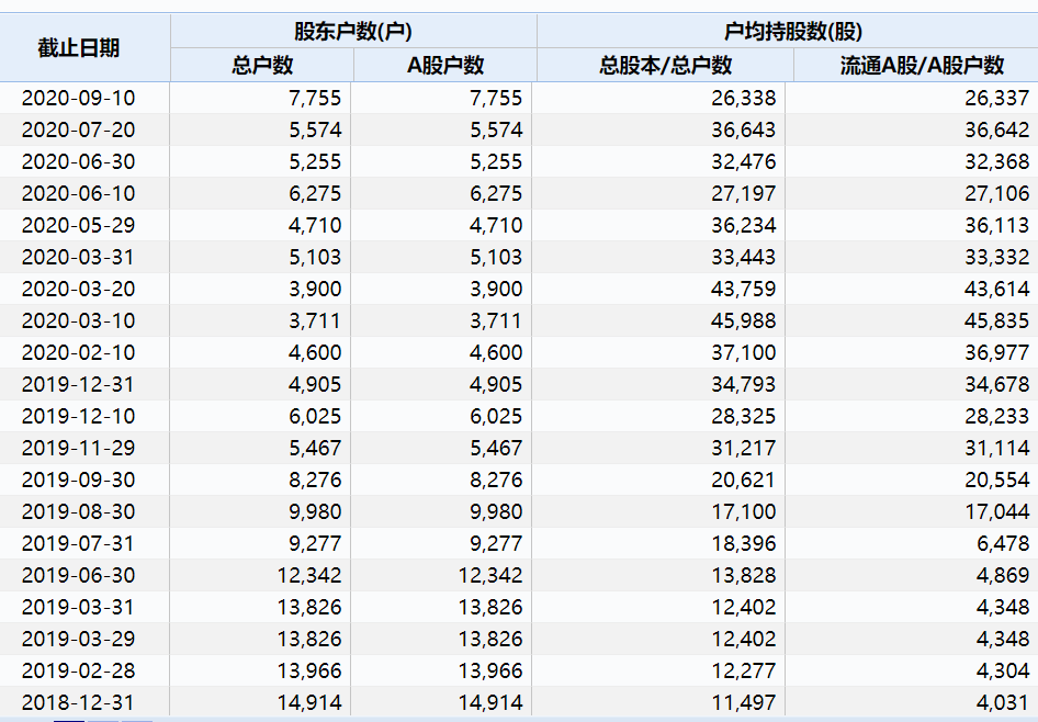 澳门2025开奖记录查询结果今天077期 07-11-16-32-33-35Z：12,澳门2025开奖记录查询结果，今日第077期的数字秘密揭晓