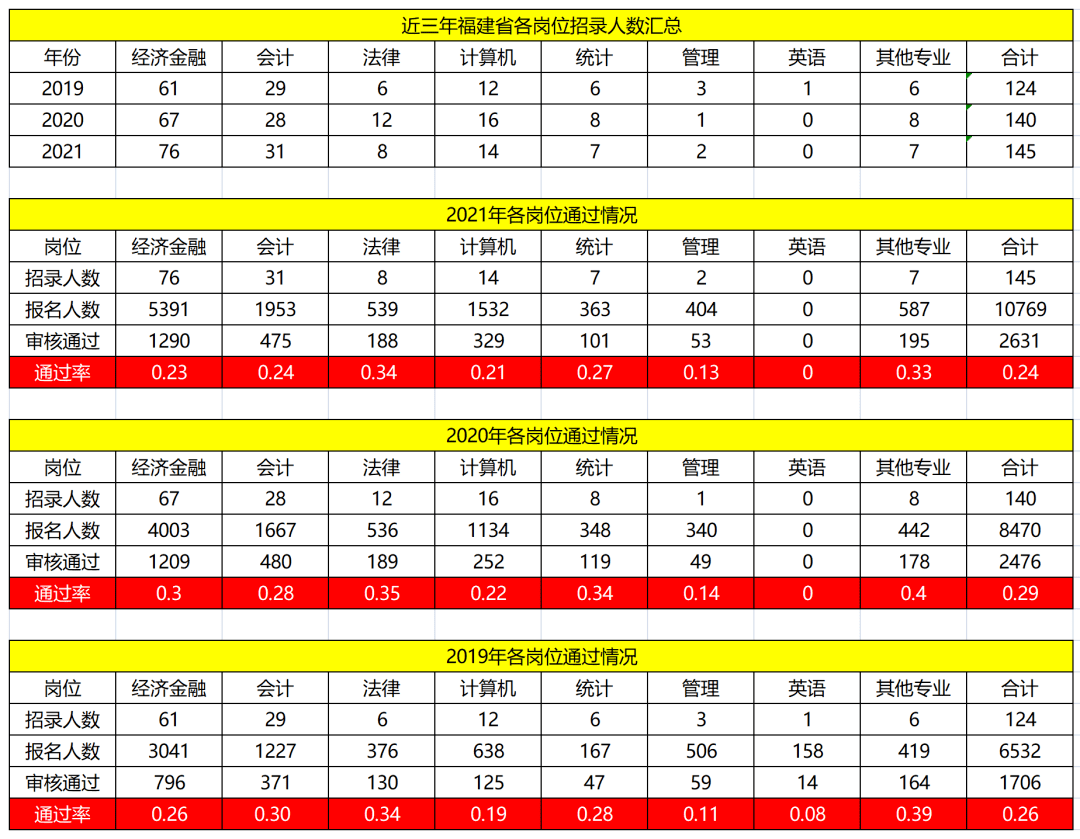 2025澳门生肖号码表图106期 03-15-16-20-21-43R：16,探索澳门生肖号码图，聚焦2025年生肖号码表第106期与特定组合分析（关键词，澳门生肖号码表图、第106期、特定组合）