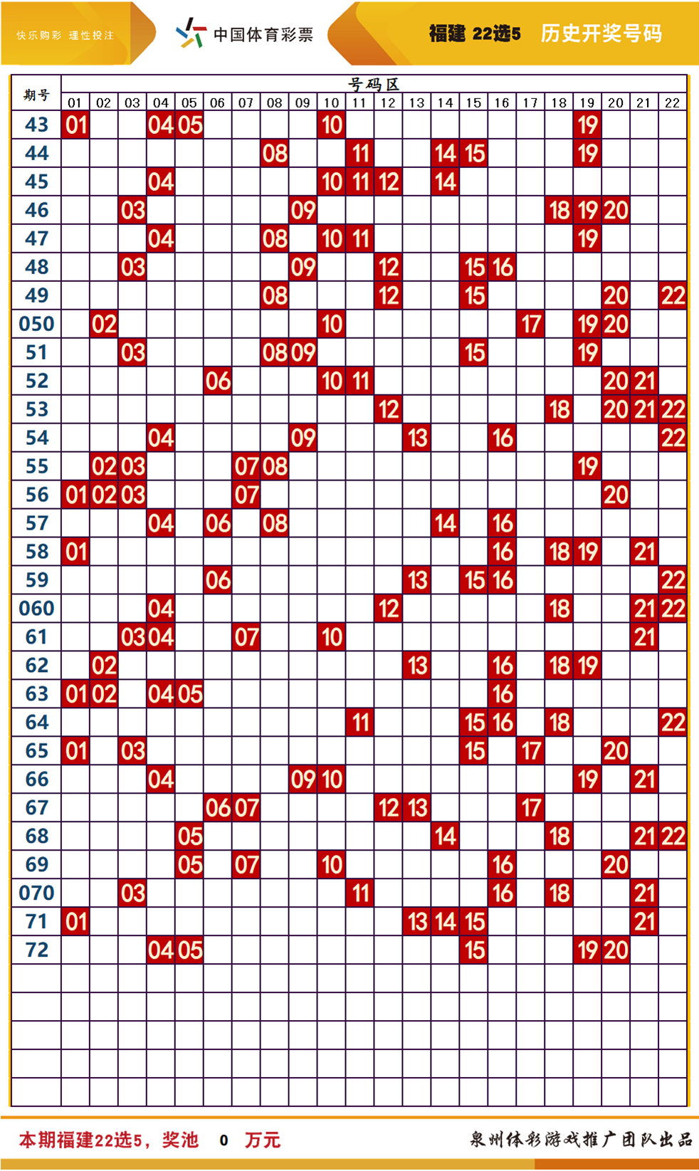 2025年新奥门天天开彩048期 02-11-17-22-24-46S：48,探索新澳门天天开彩，048期的奥秘与期待