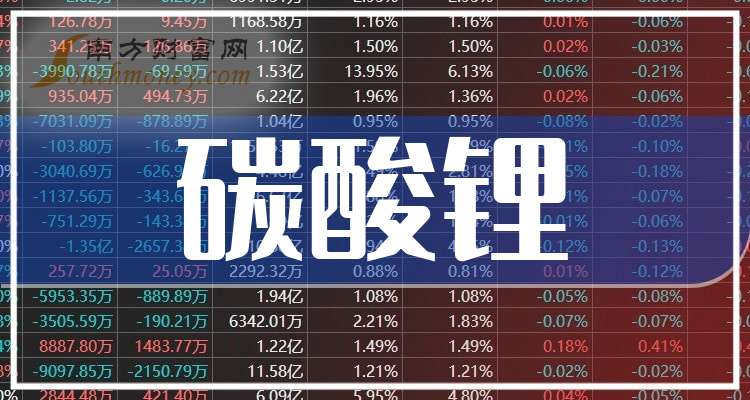 2025新澳今晚资料041期 03-19-20-22-38-46D：18,探索未来之门，解读新澳今晚资料第041期与数字背后的故事