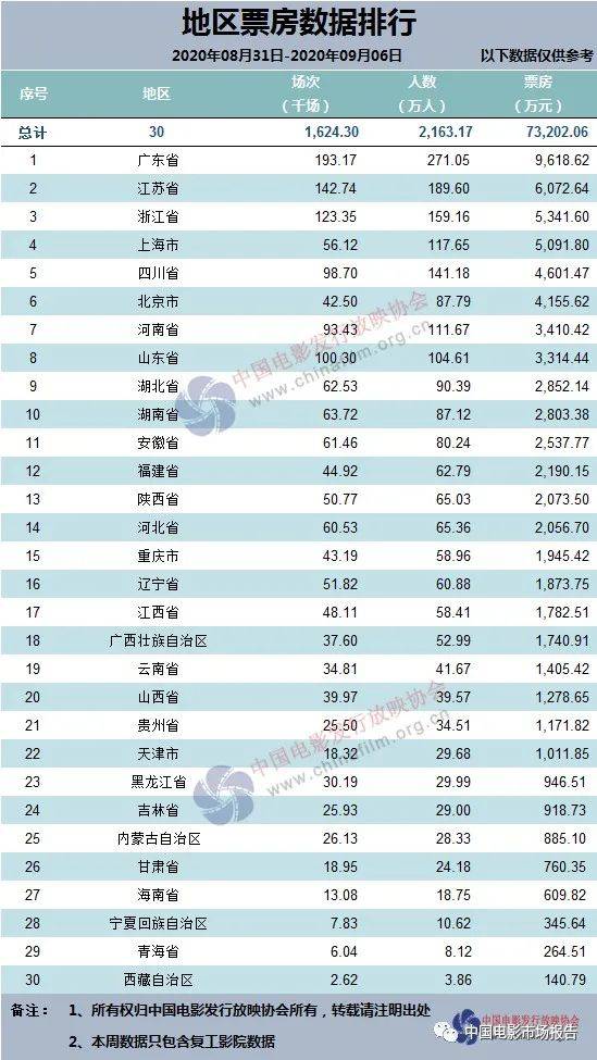 澳门6合开奖结果+开奖记录094期 15-31-36-43-46-47S：10,澳门6合开奖结果与开奖记录，探索第094期的数字奥秘（15-31-36-43-46-47S，10）