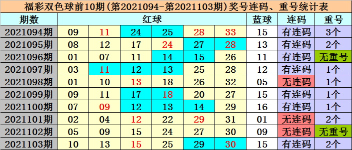 2025新奥资料免费大全134期 02-04-16-31-33-46M：41,探索未来科技，2025新奥资料免费大全第134期深度解析