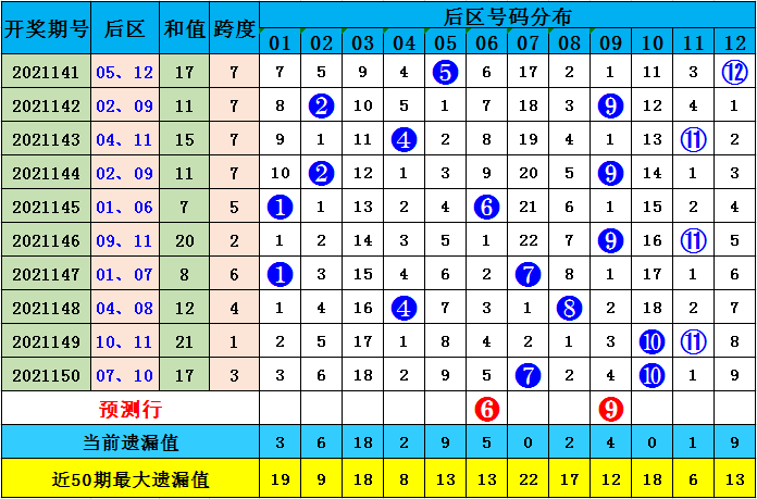 新澳门资料大全正版资料查询086期 02-03-31-32-37-45Q：34,新澳门资料大全正版资料查询第086期详解与探索