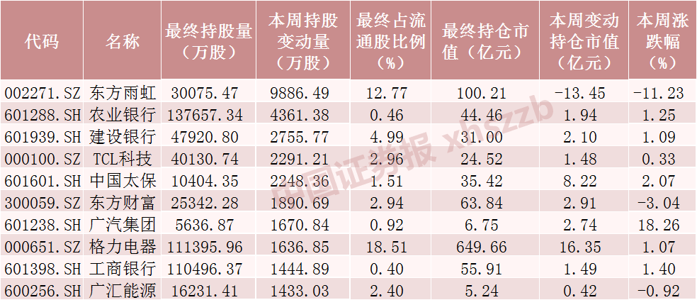 澳彩精准资料免费长期公开130期 08-20-32-34-35-39Y：37,澳彩精准资料免费长期公开第130期，深度解析彩票奥秘，探寻数字背后的秘密