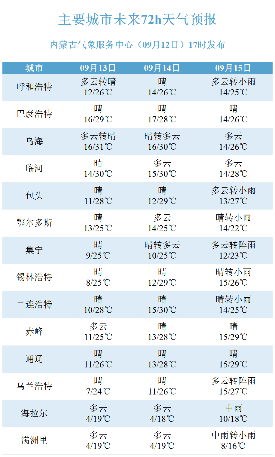 7777788888精准新传真093期 22-39-17-11-32-46T：09,探索精准新传真，7777788888的秘密与机遇——第093期解析报告