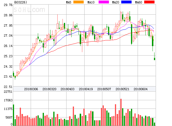 2025澳门特马今晚开奖53期011期 08-10-14-20-41-44F：12,澳门特马今晚开奖，探索彩票背后的故事与期待