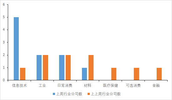 新澳精准资料免费提拱076期 08-47-09-02-40-21T：19,新澳精准资料免费提拱，深度解析第076期（08-47-09-02-40-21T，19）