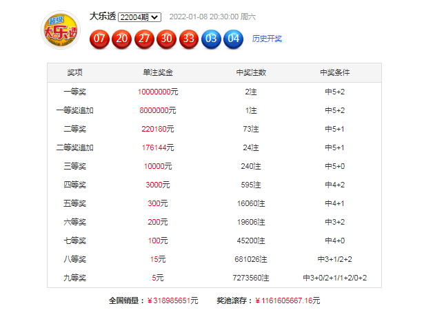 2025精准免费大全087期 48-29-41-22-10-14T：28,探索精准免费大全，聚焦2025年087期秘密与策略