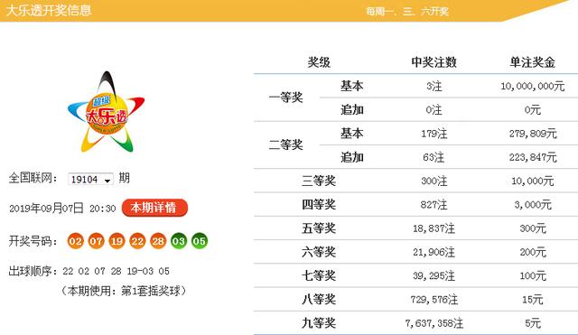 2025年港彩开奖结果083期 10-14-21-29-30-34A：48,探索未知，关于港彩开奖结果第083期的深度解析与预测（关键词，2025年、港彩开奖结果、第083期、中奖号码）