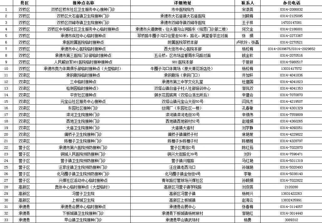 新澳天天开奖资料大全最新5021期 03-05-16-28-29-30C：25,新澳天天开奖资料解析，探索最新第5021期开奖秘密