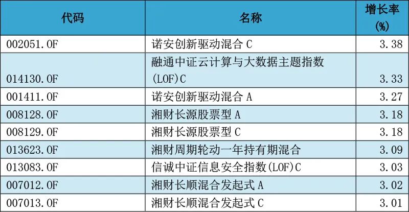 2025新澳今晚资料041期 03-19-20-22-38-46D：18,探索未来之门，新澳今晚资料解析（第041期）与数字奥秘探索